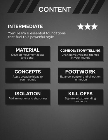 Krump Intermediate Online Classes